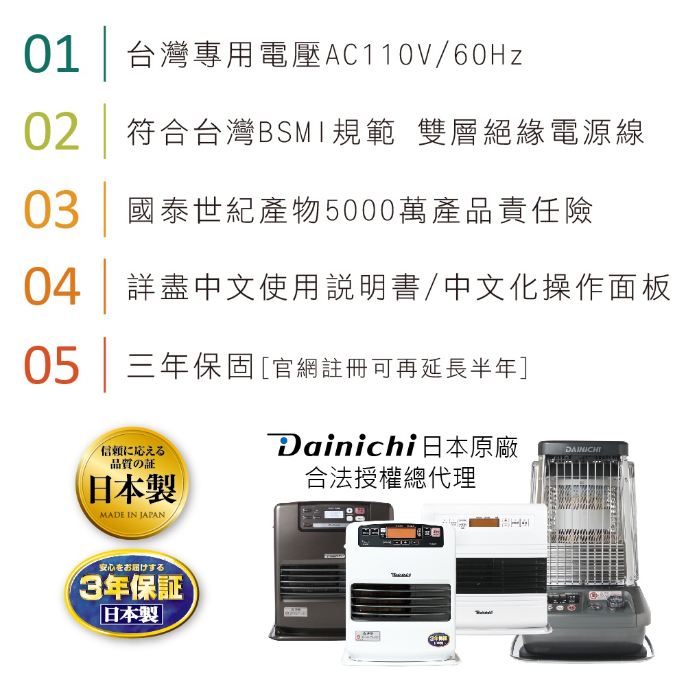 圖片文字：01 台灣專用電壓AC110V/60Hz 02 符合台灣BSMI規範 雙層絕緣電源線 03 國泰世紀產物5000萬產品責任險 04 詳盡中文使用說明書/中文操作面板 05 三年保固[官網註冊可再延長半年] Dainichi 日本原廠 合法授權總代理 日本製造 3年保證