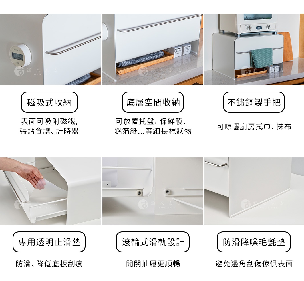 UtaU 抽屜式多功能萬用收納整理櫃，展示磁吸式收納、底層空間收納、不鏽鋼製把手、專用透明止滑墊、滾輪式滑軌設計及防滑降噪毛氈墊等特點