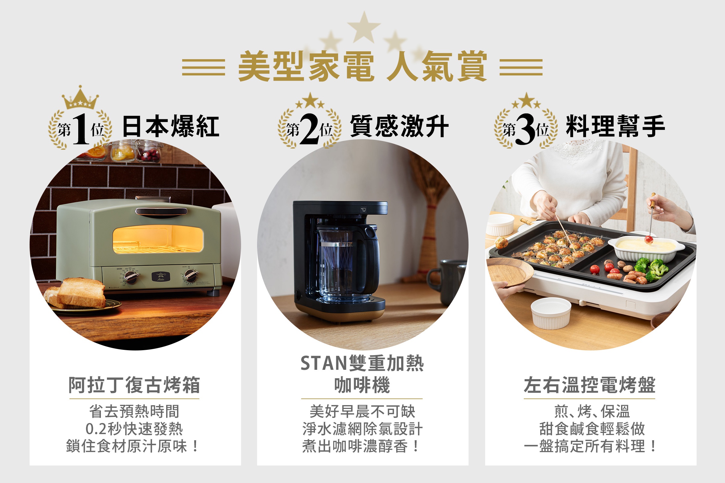 日本人氣家電
美型家電
阿拉丁復古烤箱
象印STAN雙重加熱咖啡機
IRIS OHYAMA左右溫控電烤盤