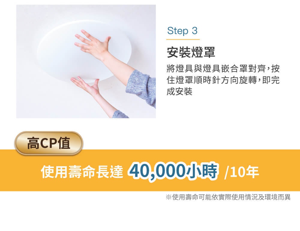 兩隻手正在安裝一個白色圓盤狀的 LED 吸頂燈燈罩。