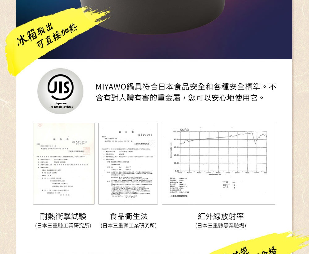 日式工業標準 JIS 認證標誌，旁有說明鍋具符合日本食品安全標準。下方為三份檢測報告：耐熱衝擊試驗、食品衛生法、紅外線放射率，均標明檢測機構。