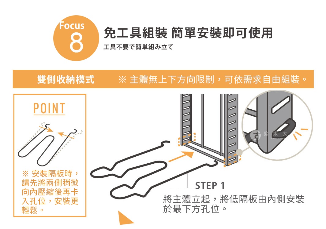 圖片文字：免工具組裝簡單安裝即可使用。雙側收納模式，主體無上下方向限制，可依需求自由組裝。安裝隔板時，請先將兩側稍微向內壓縮後再卡入孔位，安裝更輕鬆。步驟一，將主體立起，將低隔板由內側安裝於最下方孔位。