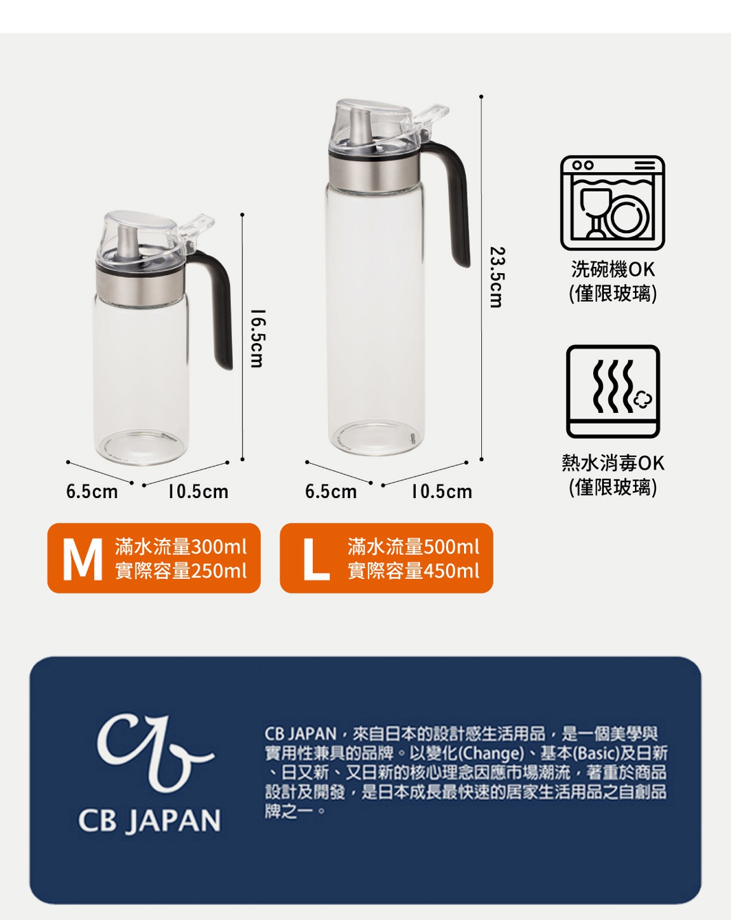 CB JAPAN atomico 系列耐熱防回流玻璃油罐，提供M號（實際容量250ml）和L號（實際容量450ml）兩種尺寸，可機洗並支援熱水消毒，瓶身尺寸分別為10.5x6.5x16.5cm和10.5x6.5x23.5cm。