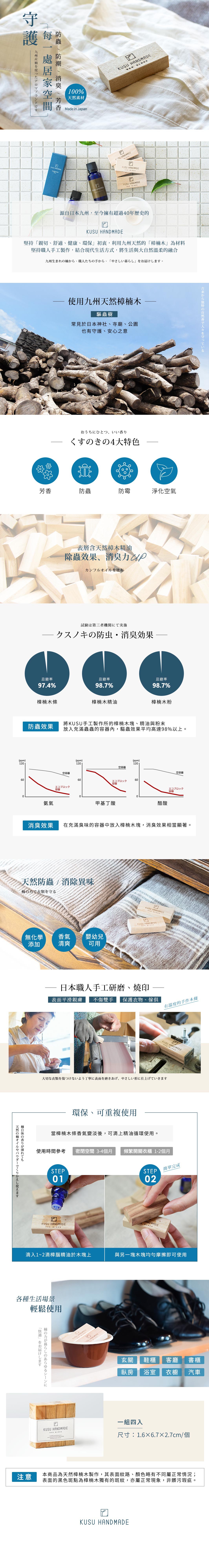 1065內文_KUSU除味防蟲樟楠木條