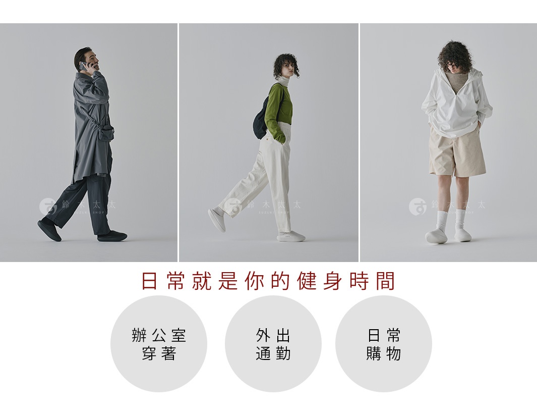 一男一女穿著休閒服飾，展示運動風格的服裝，下方有「日常生活就是你的健身時間」等標題，以及「辦公室穿著」、「外出通勤」、「日常購物」的圓形圖示。