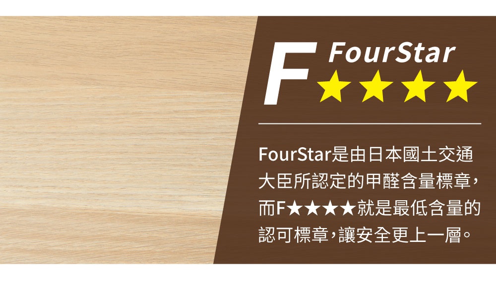 淺棕色木紋背景，搭配深棕色區塊，上面有白色大寫字母「F」及「FourStar」字樣，下方有四顆黃色星星，以及說明「FourStar」為日本國土交通大臣認定的甲醛含量標準。