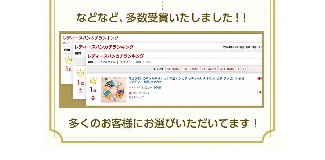 圖片顯示一個排行榜的截圖，標題為「レディースハンカチランキング」（女士手帕排行榜），並有多個「1位」（第一名）的標示。其中一項商品展示了多款印有可愛圖案的方巾，並附有「レビュー（564件）」（評論 564 件）的字樣。圖片底部有日文文字「多くのお客様にお選びいただいてます！」（受到眾多顧客的青睞！）。