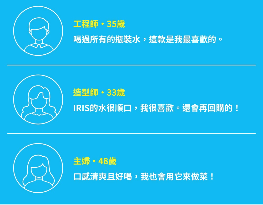 藍色背景上，三段文字描述了不同年齡層的用戶對富士山礦泉水的評價，並配有簡潔的白色線條人物頭像。