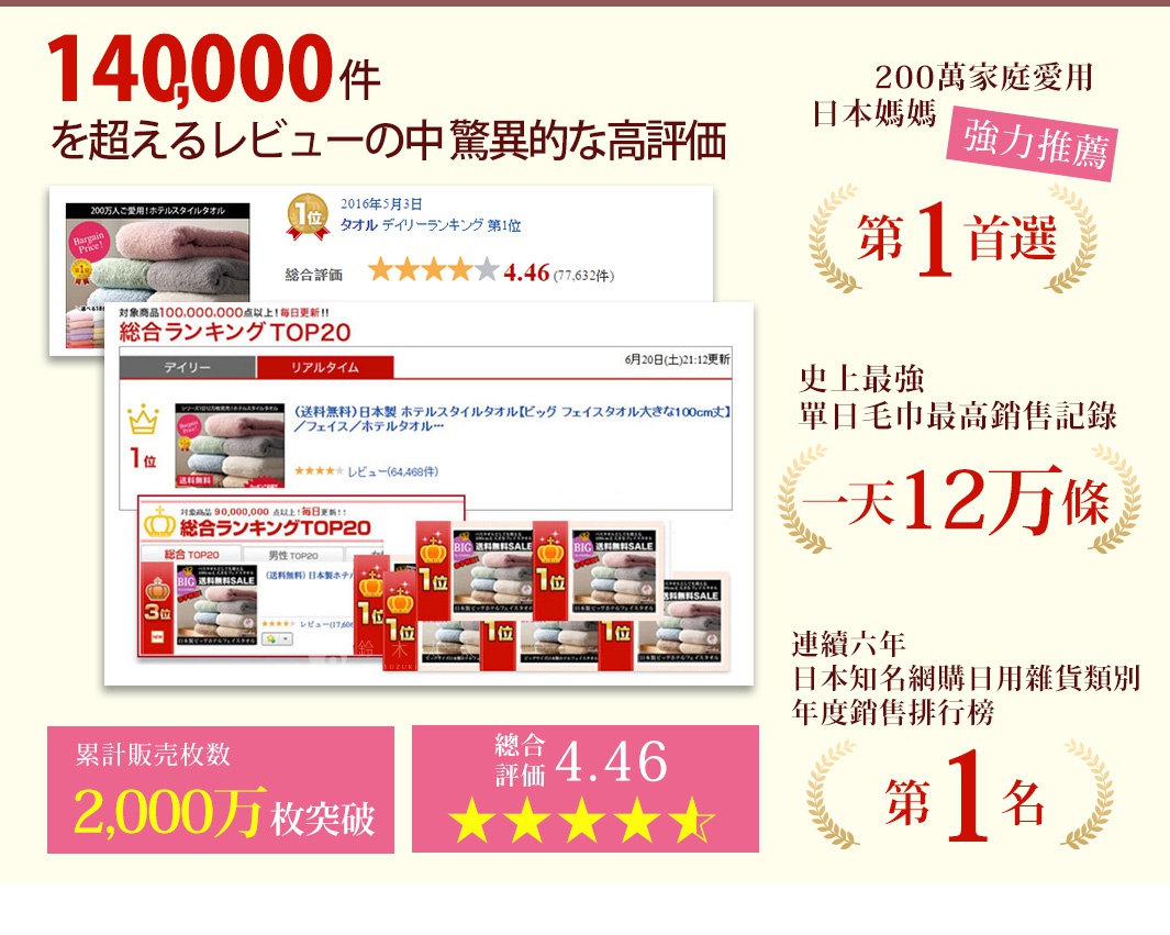 居家浴巾，材質為毛巾布，有粉紅色、淺藍色、米白色、綠色、灰色、深藍色、黑色七種顏色，疊放整齊。