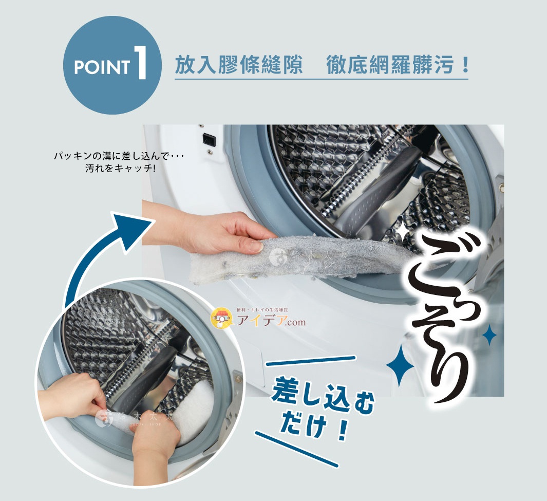 一組三個的白色長條狀門縫清潔條，沾有灰塵毛絮，正被放入滾筒洗衣機的門邊縫隙。