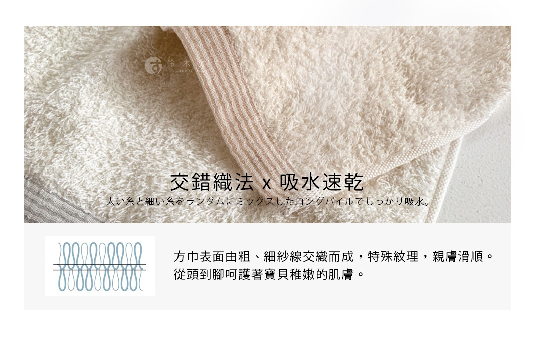 兩色今治純棉手帕特寫，展示其柔軟的毛圈織法，一條為淺米色，另一條為淺灰色邊飾。