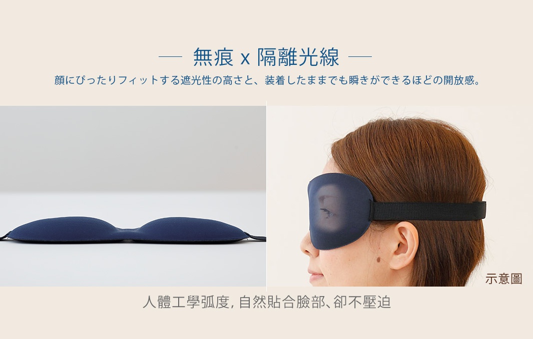 深藍色零壓感舒眠眼罩，採人體工學弧度設計，材質柔軟，附有彈性綁帶，可固定於頭部，有效遮擋光線。