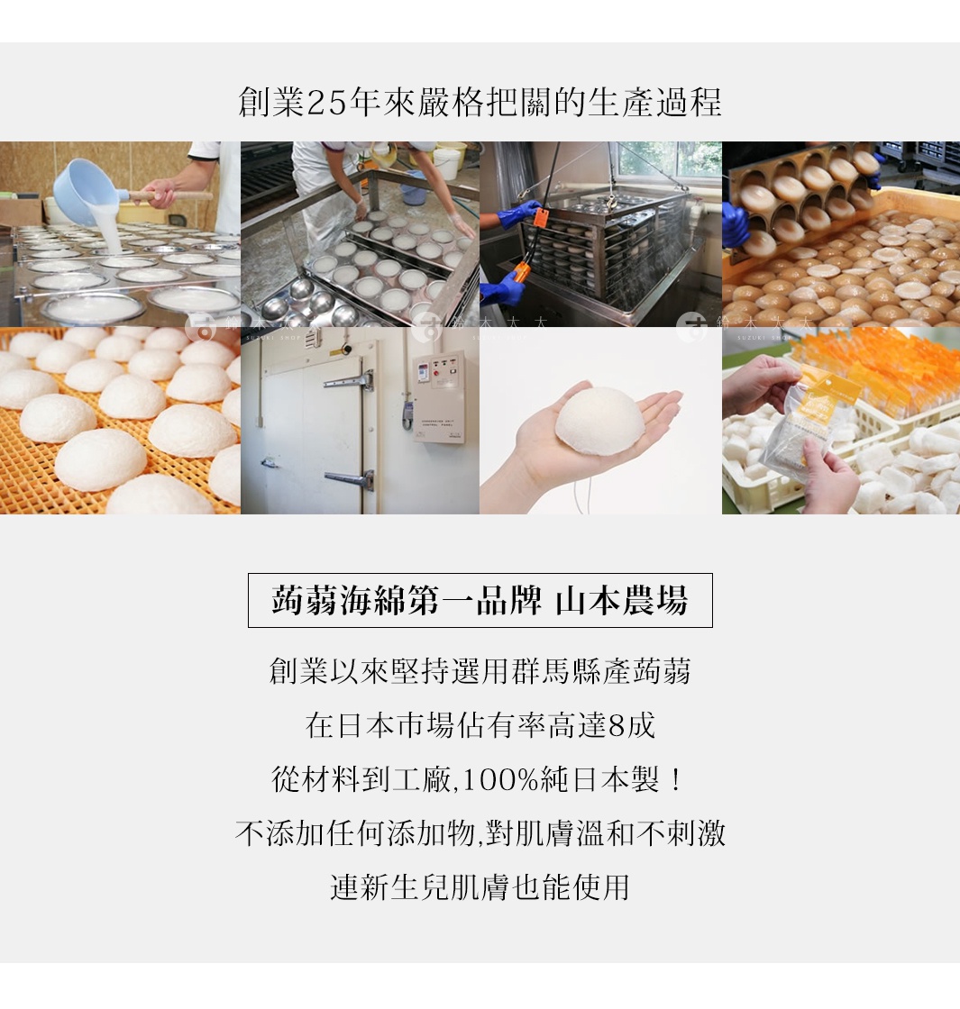 展示蒟蒻QQ薄型海綿，為白色圓形，質地柔軟，附有細線。