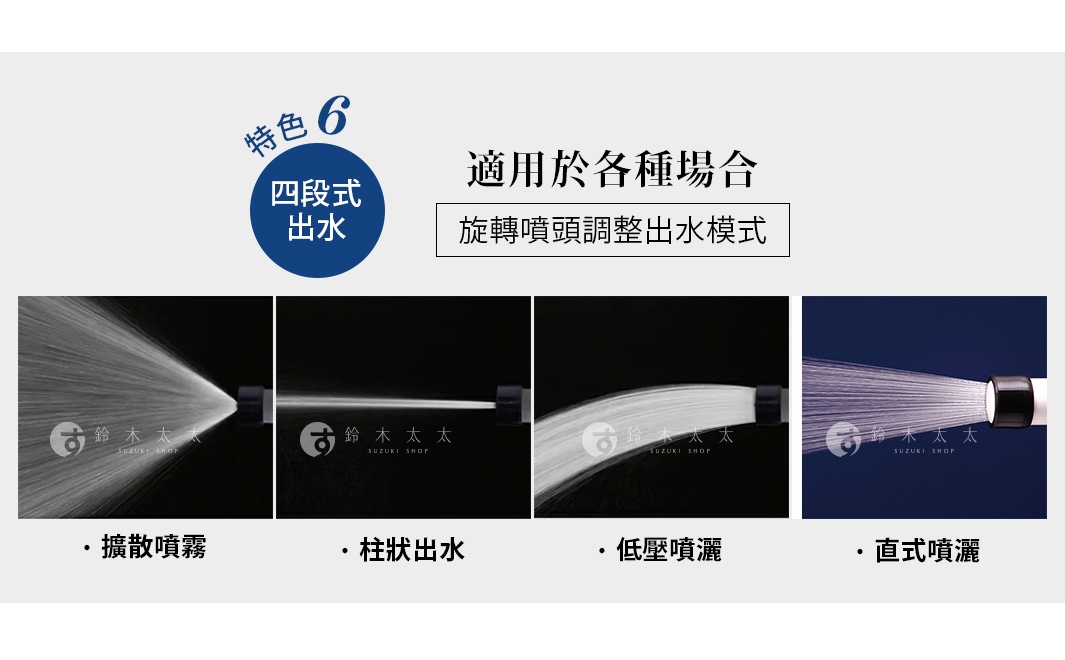 四種出水模式展示：擴散噴霧、柱狀出水、低壓噴灑、直式噴灑。