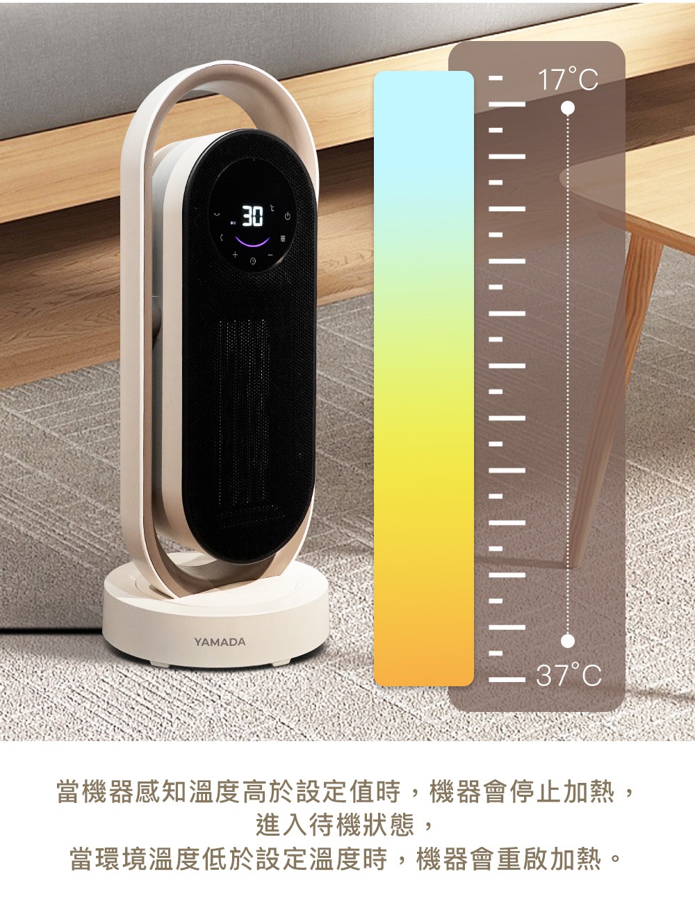YAMADA 陶瓷電暖器，配有數位顯示螢幕顯示 30 度，一旁有溫度計顯示 17 度至 37 度，並有文字說明當感知溫度高於設定值時會停止加熱進入待機，低於設定值時則會重新加熱。