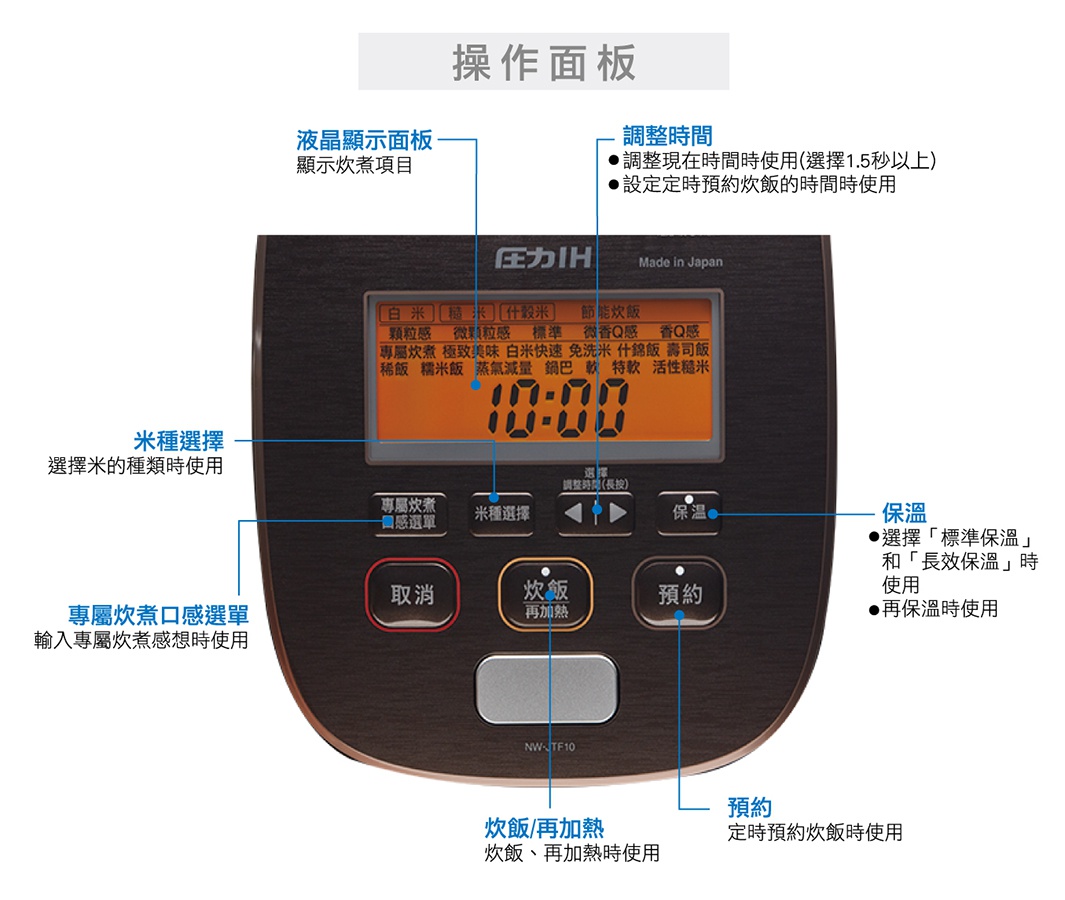 內文_象印鐵器豪熱羽釜壓力IH電子鍋_03