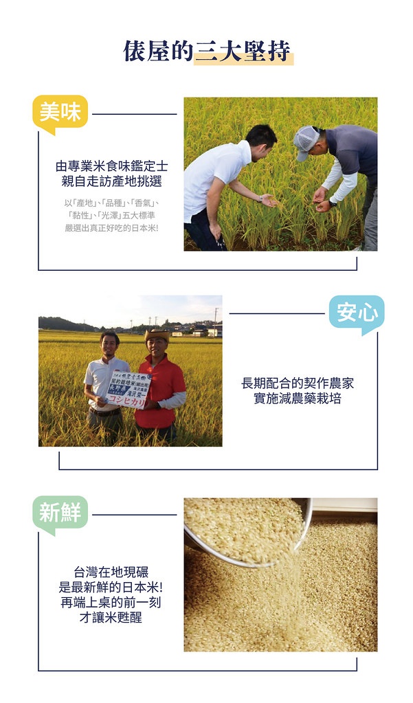 圖片文字：俵屋的三大堅持。美味：由專業米食味鑑定士親自走訪產地挑選，以產地、品種、香氣、黏性、光澤五大標準嚴選真正好吃的日本米。安心：長期配合的契作農家實施減農藥栽培。新鮮：台灣在地現碾是最新鮮的日本米，再端上桌的前一刻才讓米甦醒。