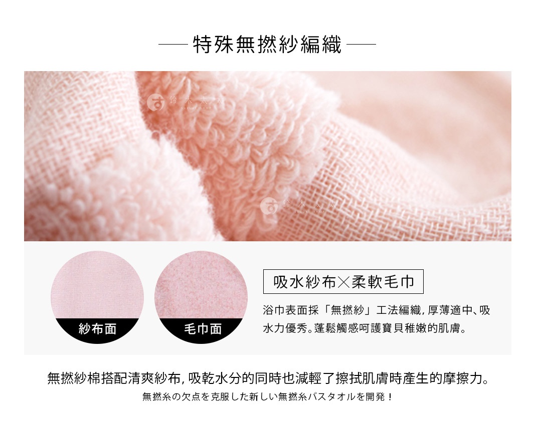 粉色紗布浴巾與柔膚毛巾特寫，展示紗布編織紋理與蓬鬆毛圈，並有兩圓形對比圖，分別為紗布面與毛巾面。