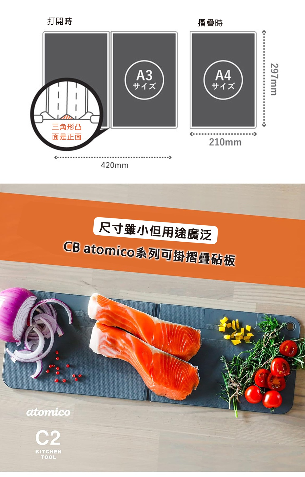 CB atomico 系列摺疊砧板 L 深灰，展示不同尺寸的砧板，包含 A3 和 A4 尺寸，以及展開與摺疊後的尺寸數據，下方為砧板的實際使用情境，擺放著新鮮的鮭魚、紅洋蔥、小番茄和香草，風格簡潔現代。