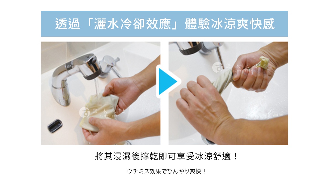 圖片展示了一款降溫產品的使用方法。上方標題說明透過灑水冷卻效應體驗冰涼爽快感，圖片分為左右兩側，左側顯示雙手將布料浸濕，右側則顯示雙手將布料擰乾，下方文字補充說明只需浸濕擰乾即可享受冰涼舒適，此設計原理運用了灑水降溫的概念以達到涼爽效果。