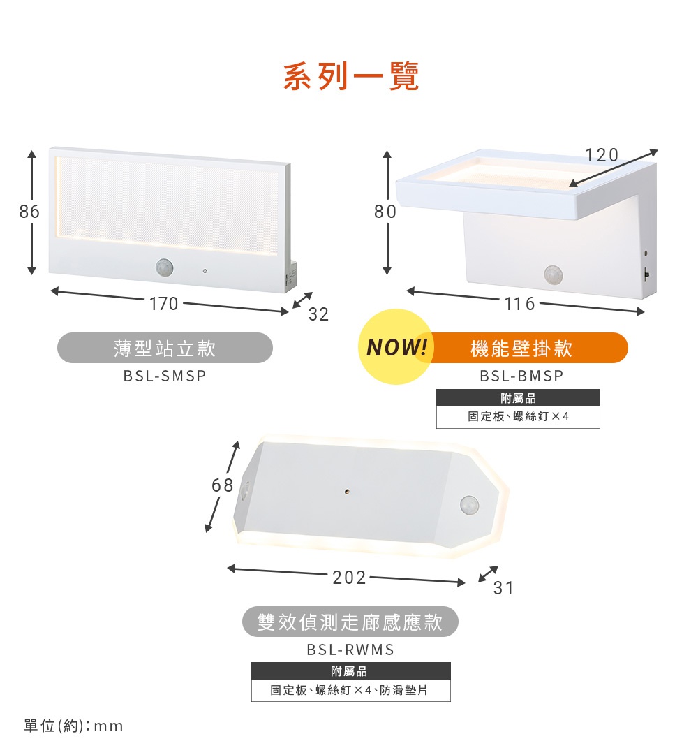 IRIS OHYAMA LED 電池式造型感應燈系列一覽，包含薄型站立款 BSL-SMSP、機能壁掛款 BSL-BMSP 及雙效偵測走廊感應款 BSL-RWMS，並標示各款尺寸與配件。