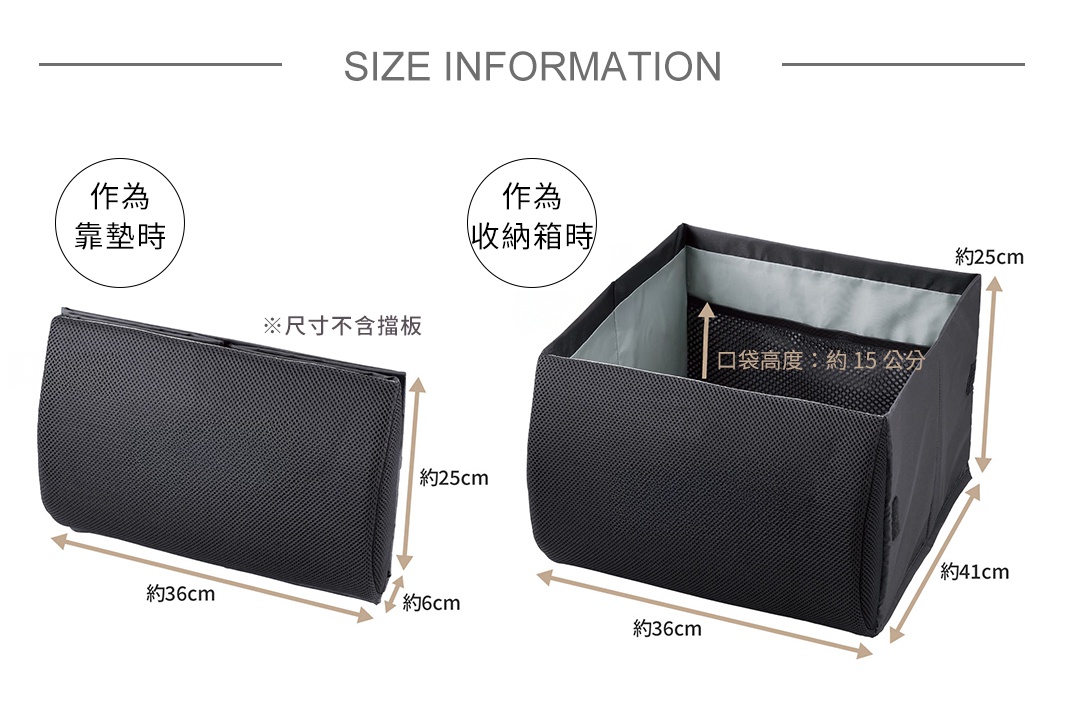 黑色網狀材質的車用收納箱，展開時為長方形箱體，側面有提把，內部有網狀口袋；收起時為腰部靠墊造型，尺寸標示約為長36公分、寬25公分、厚6公分。