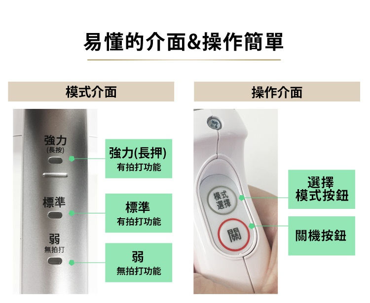銀色除蹣清淨機的說明圖，展示機身側面有「強力」、「標準」、「弱」三個模式指示燈，並附有操作遙控器，其上有「模式選擇」和「關機」按鈕。