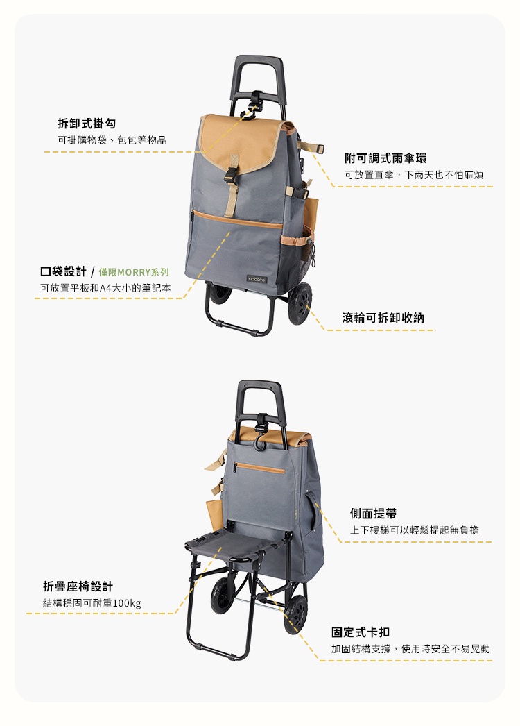 圖片文字：拆卸式掛勾可掛購物袋包包等物品，附可調式雨傘環可放置直傘，口袋設計僅限MORRY系列可放置平板和A4大小的筆記本，滾輪可拆卸收納，折疊座椅設計結構穩固可耐重100kg，側面提帶上下樓梯可以輕鬆提起無負擔，固定式卡扣加固結構支撐使用時安全不易晃動。