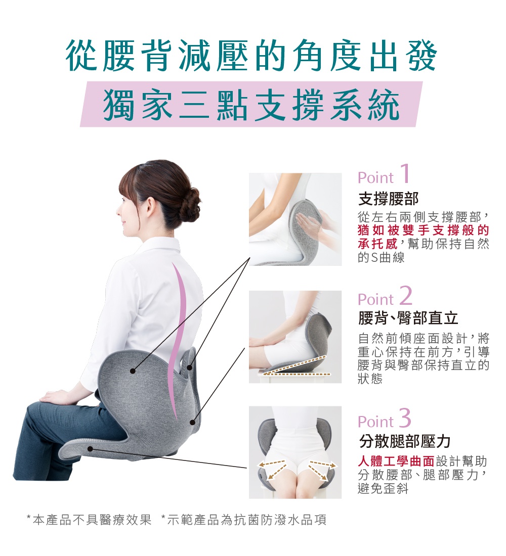 Standard II 美姿調整椅 II 輕便款，灰色布面，符合人體工學設計，能支撐腰部、使腰背臀部直立，並分散腿部壓力。