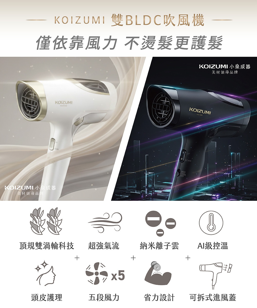 KOIZUMI 雙BLDC吹風機 僅靠風力不傷髮更護髮，展示了白色和黑色兩款吹風機，並列出多項特色圖示，包含頂規雙渦輪輸科技、超強氣流、納米離子雲、AI級控溫、頭皮護理、五段風力、省力設計、可拆式進風蓋。