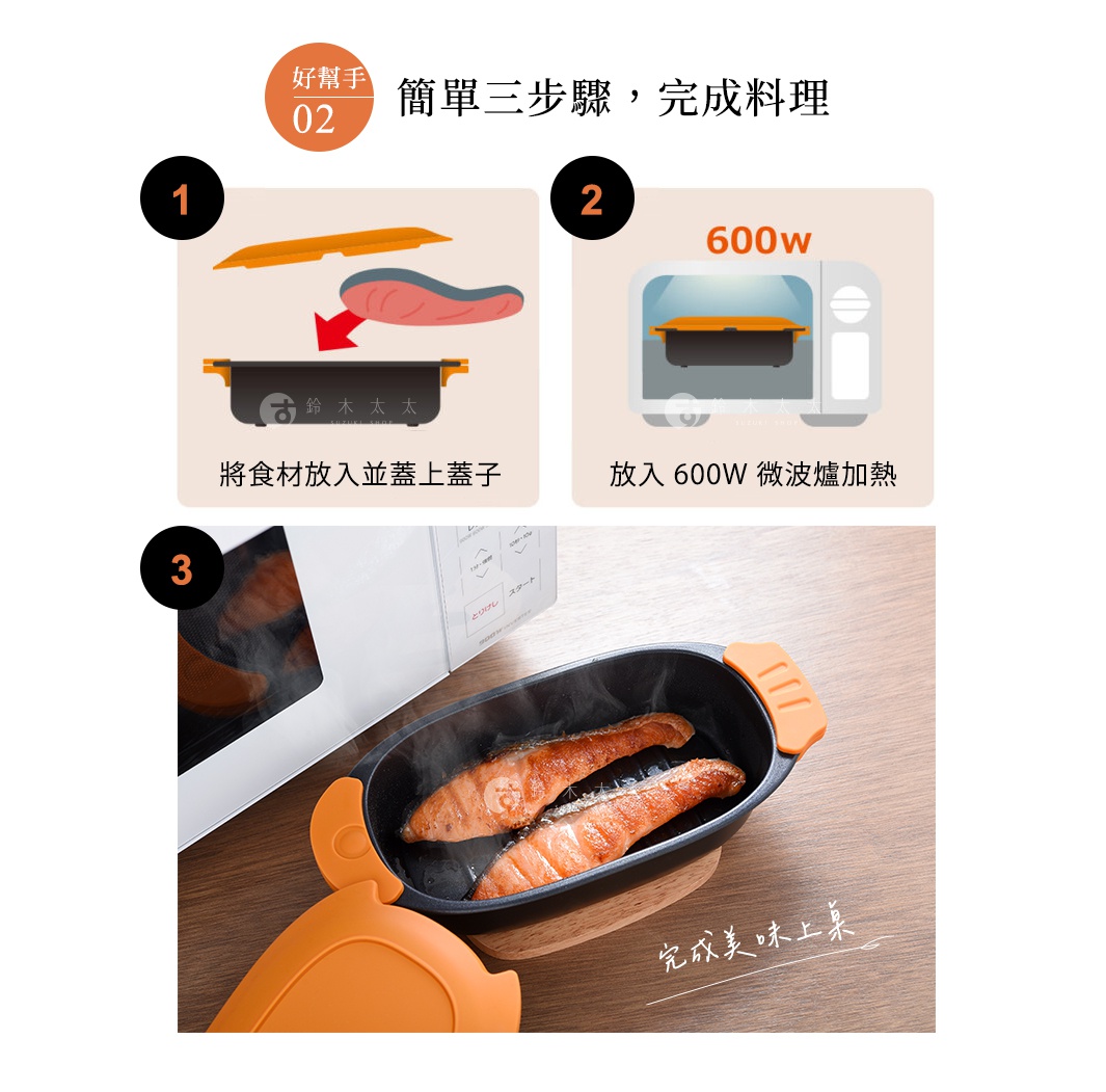 圖片顯示一個多功能微波料理器，分為三個步驟：將食材放入並蓋上蓋子、放入600W微波爐加熱，最後是完成的香煎鮭魚。