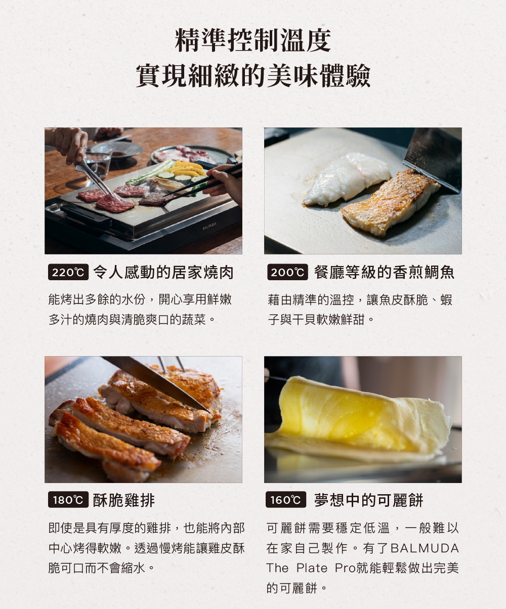 黑色極致電烤盤上烤著各式肉類和蔬菜，旁邊是烤至金黃的香煎鯛魚，下方展示了烤雞腿和可麗餅。