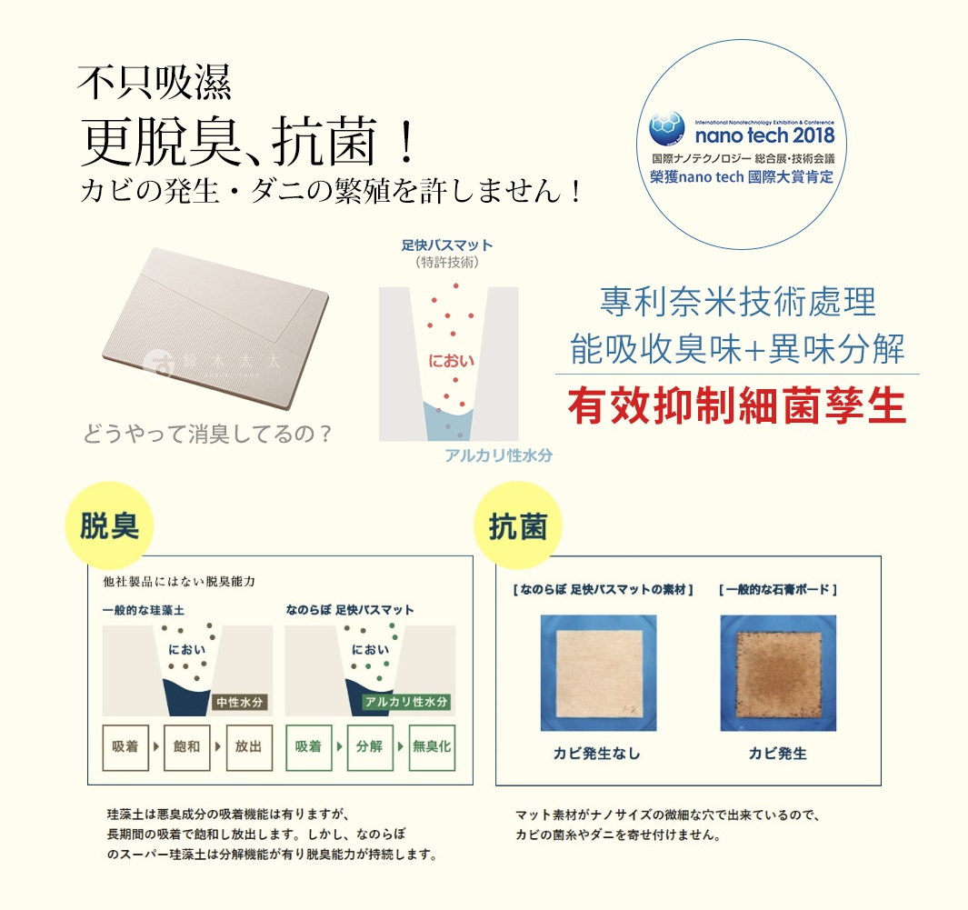 UB珪藻土瞬間吸水地墊，米白色，帶有細緻的紋路，展示其吸濕、除臭、抗菌的特性，並與一般珪藻土及石膏板進行對比。