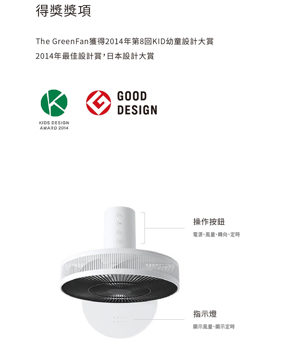 白色與金色限量色The GreenFan風扇，扇葉黑色，機身為白色圓柱形，帶有操作按鈕及指示燈，整體設計簡約。