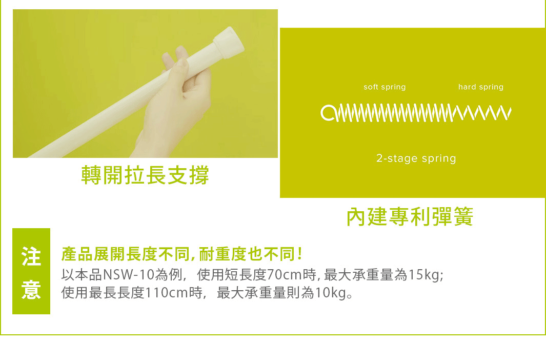 淺色伸縮桿，左側為手部操作示意圖，右側為內建式兩段式彈簧圖示，標示軟彈簧與硬彈簧。