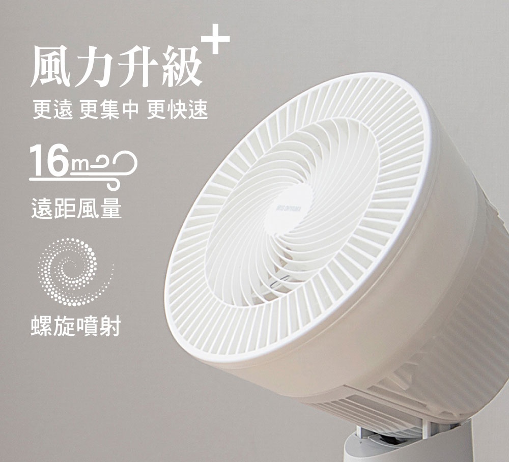 白色直立式落地換氣風扇，具有螺旋狀扇葉與多層次格柵，扇體為圓筒形，底部有支架連接。