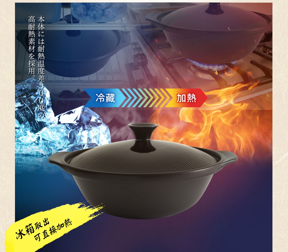深色陶土湯鍋，鍋蓋有波浪紋路，鍋身兩側有弧形提把，鍋體呈現圓潤的碗狀。背景分割為冷藏與加熱兩個區域，左側有冰塊，右側有爐火。