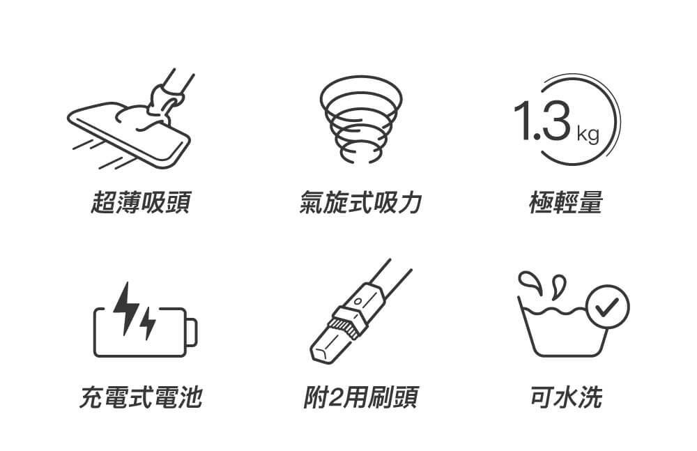 六個圖標：超薄吸頭、氣旋式吸力、1.3公斤極輕量、充電式電池、附2用刷頭、可水洗。