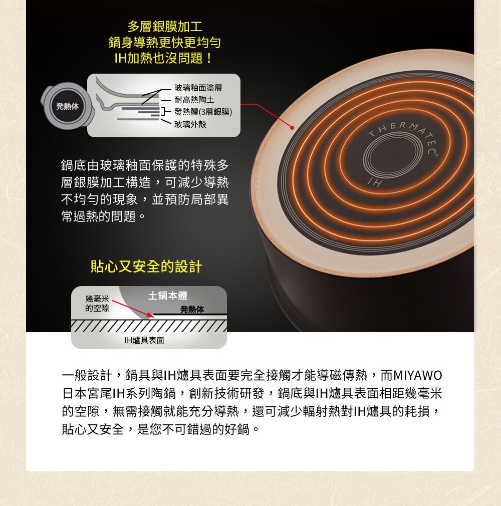 IH系列9號耐溫差洋風陶土湯鍋，紅彩銀葉，鍋底有多層銀膜加工，玻璃釉面塗層、耐熱陶瓷、發熱體（3層銀膜）及玻璃外殼結構。