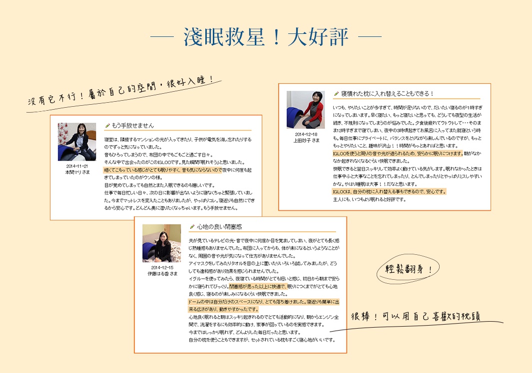 圖片文字：淺眠救星大好評，分享體驗包含無法離開的私人空間、可自行更換慣用枕頭，以及營造舒適安靜的封閉感受。三位使用者分享心得，提到該產品能阻隔周圍光線與聲音，改善淺眠並提升睡眠品質，輕鬆翻身且內部空間足夠，為繁忙生活帶來安穩的休息環境。