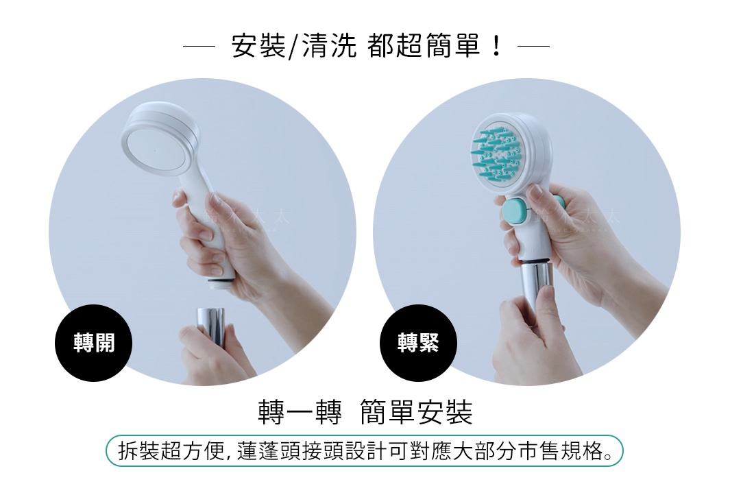 白色塑膠材質的寵物美容洗澡蓮蓬頭，帶有薄荷綠按鈕，蓮蓬頭出水面為圓形，有許多藍色矽膠按摩梳齒。
