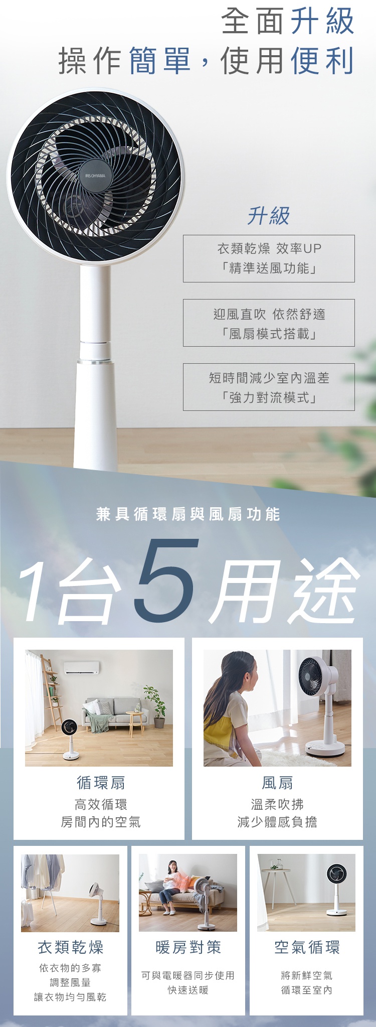 圖片文字：全面升級操作簡單使用便利，IRIS OHYAMA空氣循環扇提供精準送風功能、風扇模式以及強力對流模式，強調兼具循環扇與風扇功能，1台5用途包含房間空氣高效循環、溫柔吹拂減少體感負擔、衣類乾燥均勻風乾、暖房對策快速送暖以及室內空氣循環。