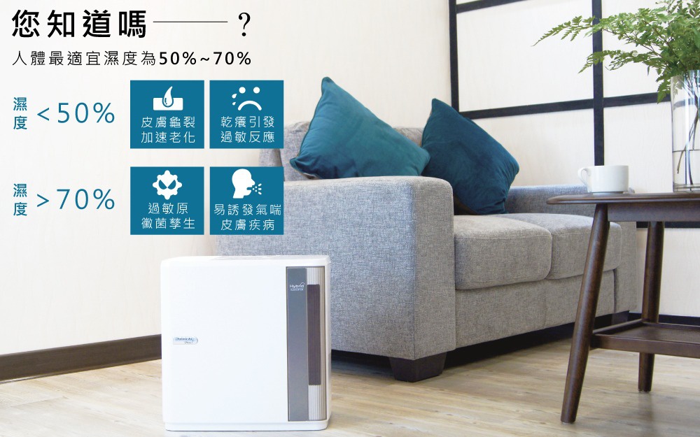 一台白色簡約設計的空氣清淨保濕機，側面有灰色飾條，擺放在木質地板上，旁邊是灰色布沙發與深色木質茶几。