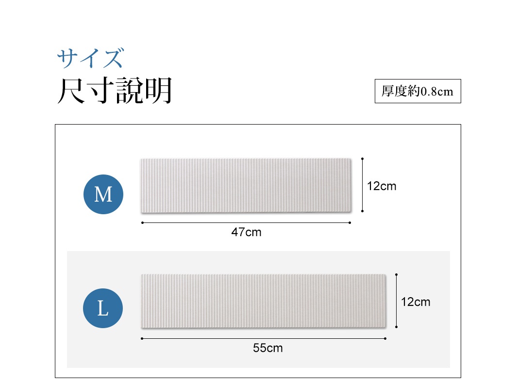 長形珪藻土置物墊，厚度約0.8公分，寬度12公分。上方顯示M尺寸，長度47公分；下方顯示L尺寸，長度55公分。兩款置物墊皆為淺灰色，表面有垂直細條紋。