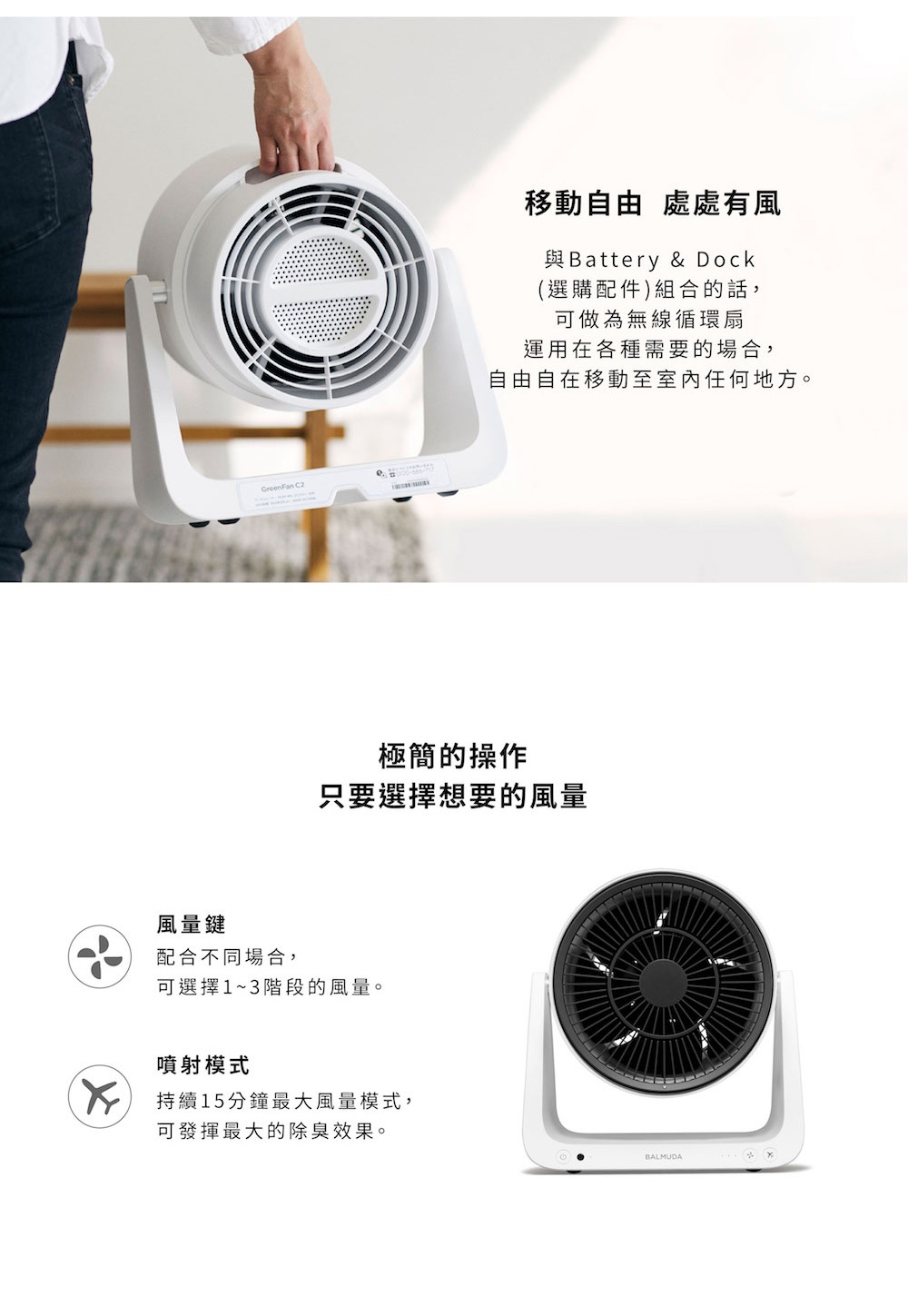 白色GreenFan C2循環扇，具有黑色網狀扇葉和白色圓形機身，底部有白色支架，整體採用簡約設計。