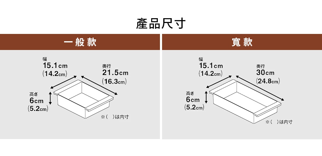 圖片文字：產品尺寸 一般款 幅15.1cm 14.2cm 奧行21.5cm 16.3cm 高さ6cm 5.2cm 寬款 幅15.1cm 14.2cm 奧行30cm 24.8cm 高さ6cm 5.2cm 括號內為內寸