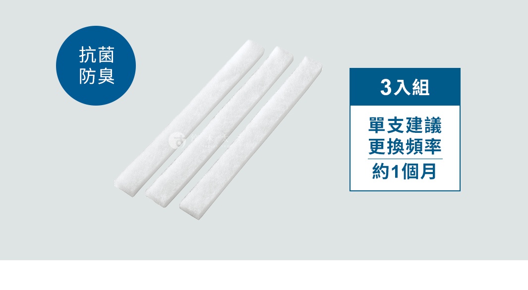 三條白色、長條狀的滾筒洗衣機門縫清潔條，材質類似毛氈，置於淺灰色背景上。左側有一個藍色圓形標示，寫有「抗菌 防臭」字樣。右側有一個藍色方形標示，標明「3入組」，下方有「單支建議更換頻率 約1個月」的文字。