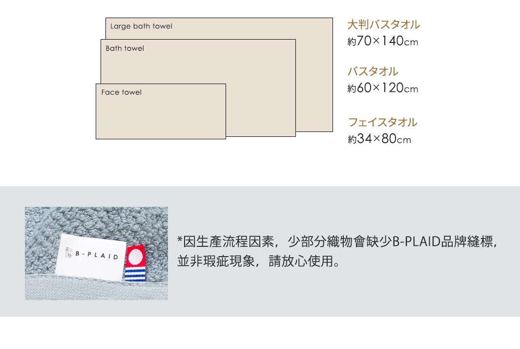 淺藍色紋理浴巾，帶有「B-PLAID」品牌標籤，以及日文說明大判浴巾（約70x140cm）、浴巾（約60x120cm）和面巾（約34x80cm）的尺寸標示。
