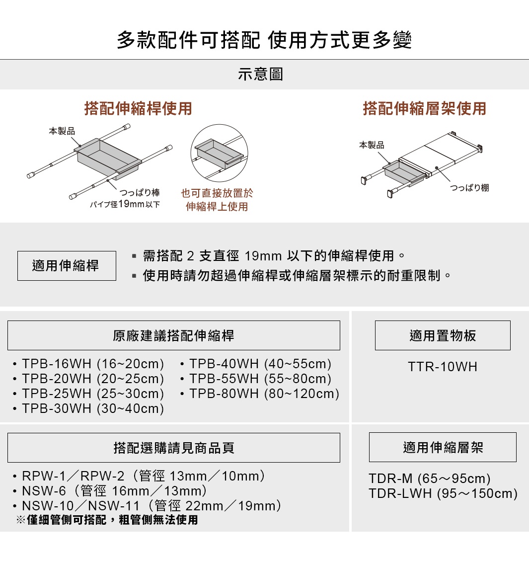 圖片文字：多款配件可搭配 使用方式更多變 示意圖 搭配伸縮桿使用 本製品 伸縮桿 管徑19mm以下 也可直接放置於伸縮桿上使用 搭配伸縮層架使用 本製品 伸縮層架 適用伸縮桿 需搭配2支直徑19mm以下的伸縮桿使用 使用時請勿超過伸縮桿或伸縮層架標示的耐重限制 原廠建議搭配伸縮桿 TPB-16WH 16至20cm TPB-20WH 20至25cm TPB-25WH 25至30cm TPB-30WH