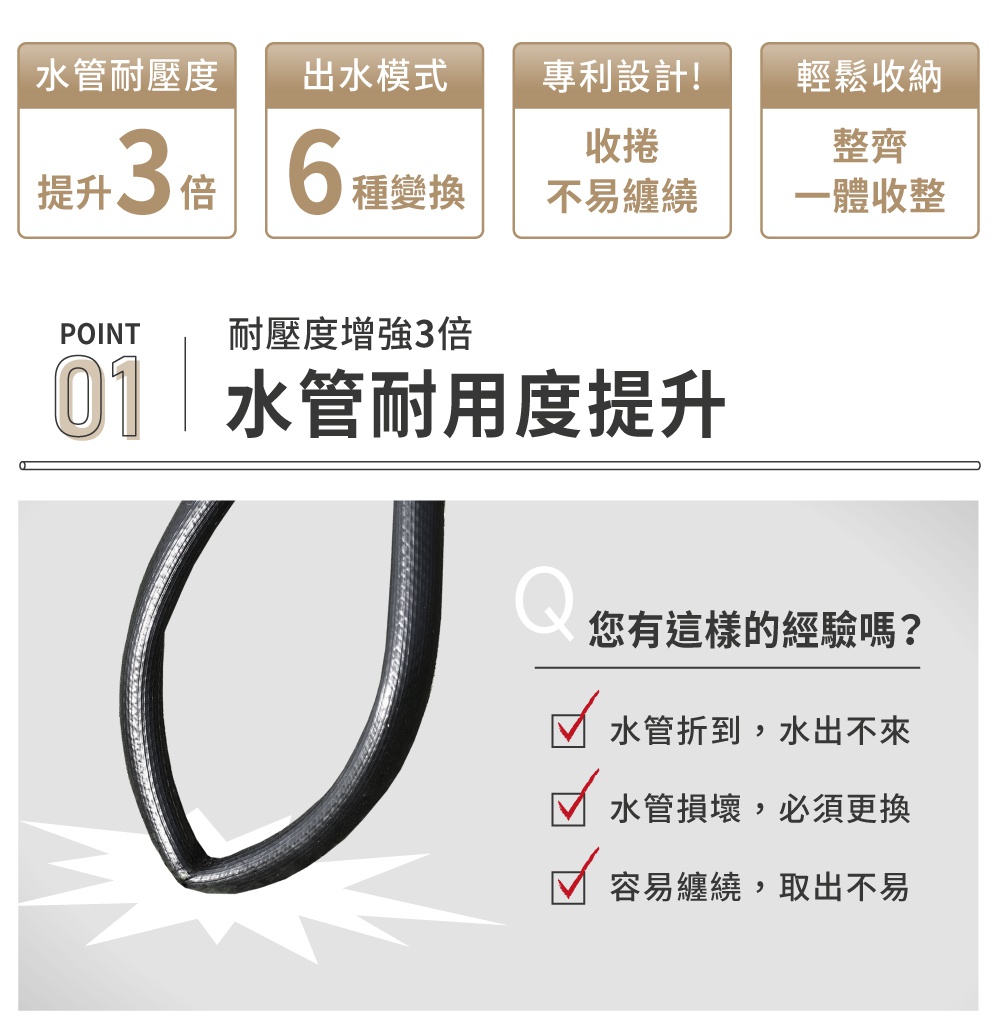 黑色強化水管，彎曲呈U型，表面有編織紋理，置於灰色背景上，有白色放射狀線條，旁邊有產品優勢標示。